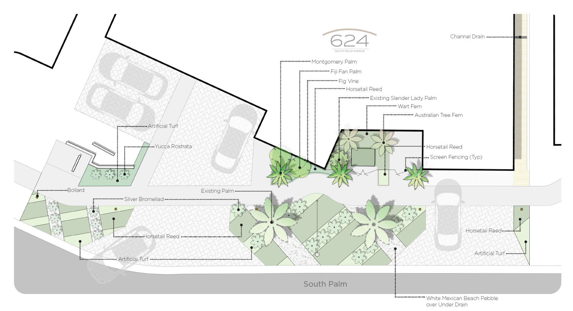 Reading a Plan Like a Landscape Architect